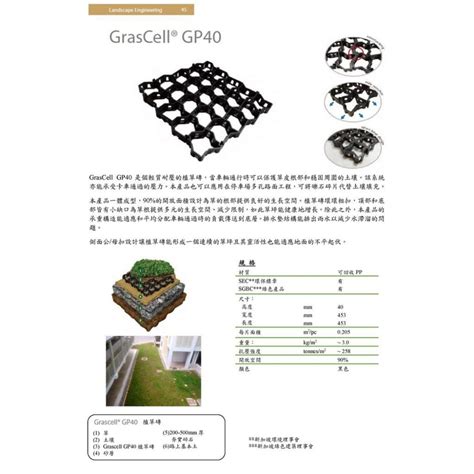 植草磚 綠化面積|綠化、基地保水、綠建 材設計技術規範解說